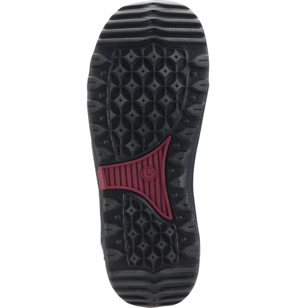 Women's Mint BOA – Sports Basement