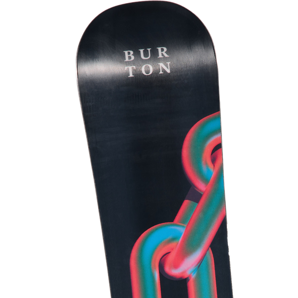 Cultivator – Sports Basement