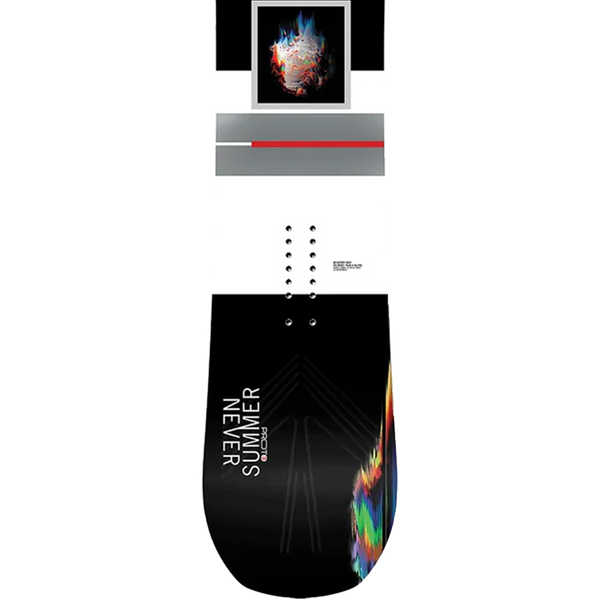 Proto Type 3 – Sports Basement