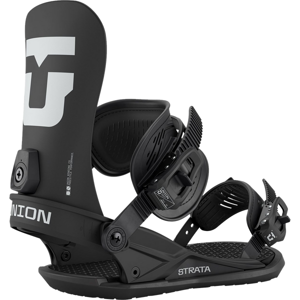 Strata – Sports Basement Strata – Sports Basement