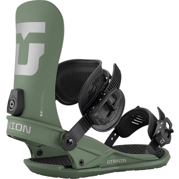 Strata – Sports Basement