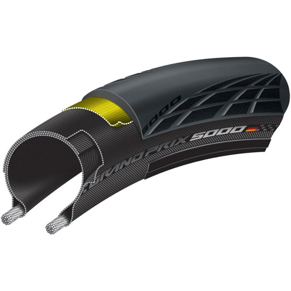 Grand Prix 700c x 25 – Sports Basement