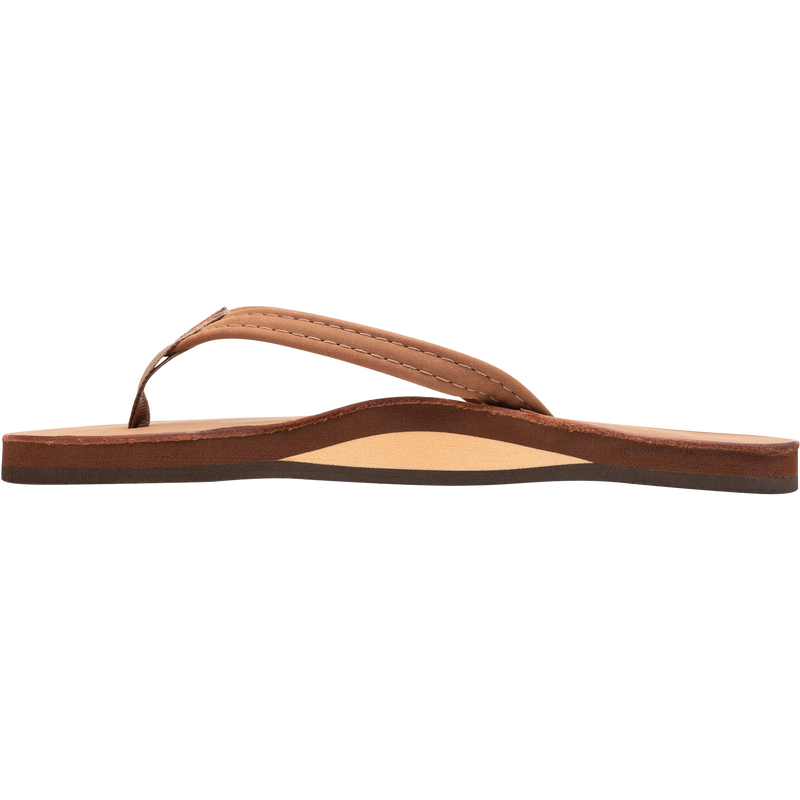 Women's Premier Leather Narrow Strap Sandal – Sports Basement Women's Premier Leather Narrow Strap Sandal – Sports Basement