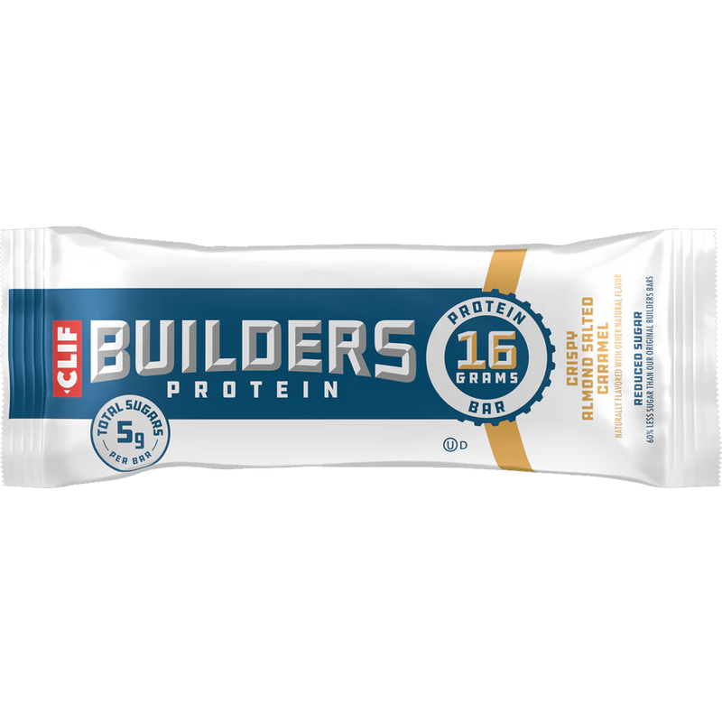 Builders Bar, Featured Image