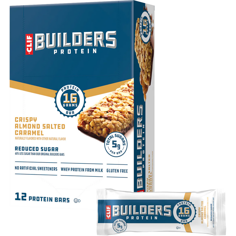 Builders Bar, Featured Image