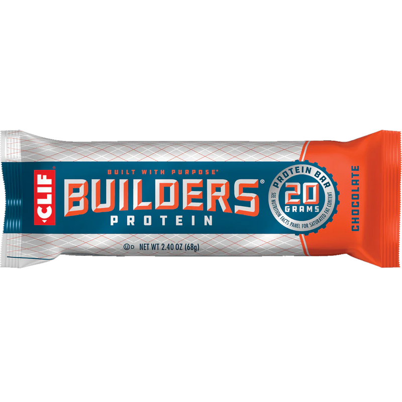Builders Bar, Featured Image