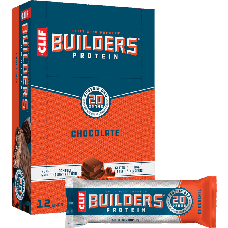 Builders Bar, Featured Image