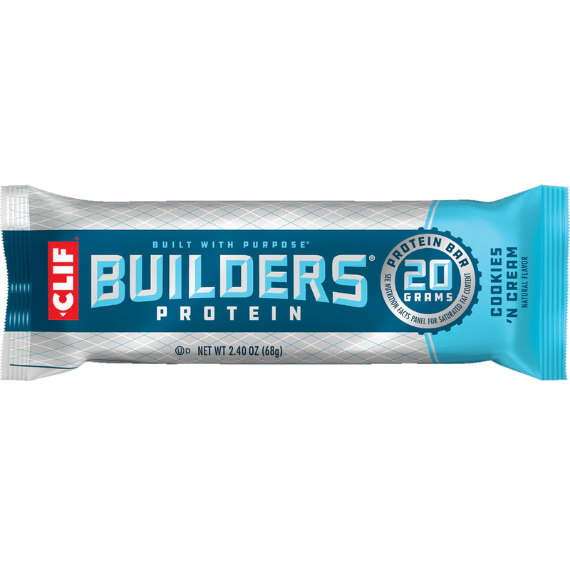 Builders Bar, Featured Image