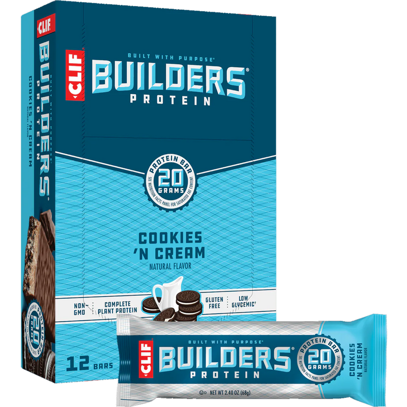 Builders Bar, Featured Image
