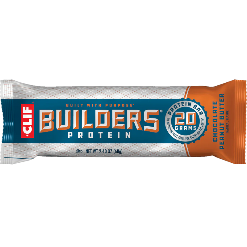 Builders Bar, Featured Image
