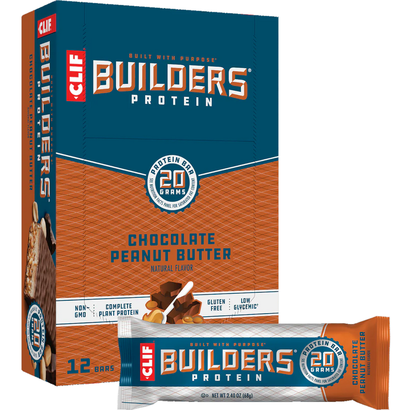 Builders Bar, Featured Image