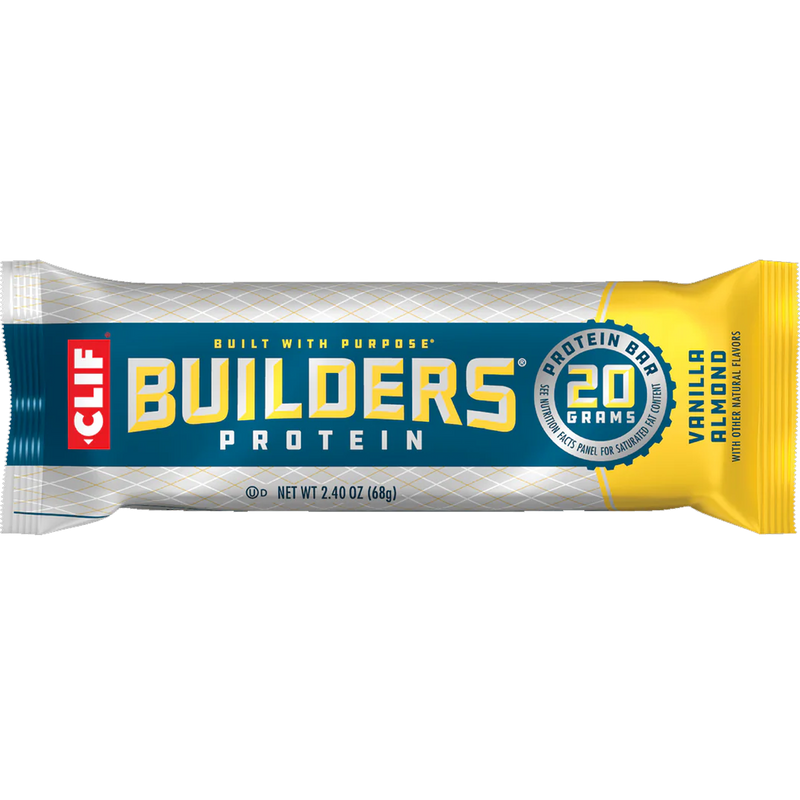 Builders Bar, Featured Image