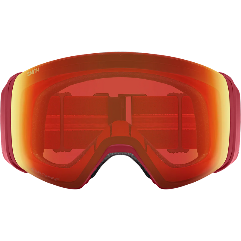 4D Mag + Bonus Lens – Sports Basement 4D Mag + Bonus Lens – Sports Basement