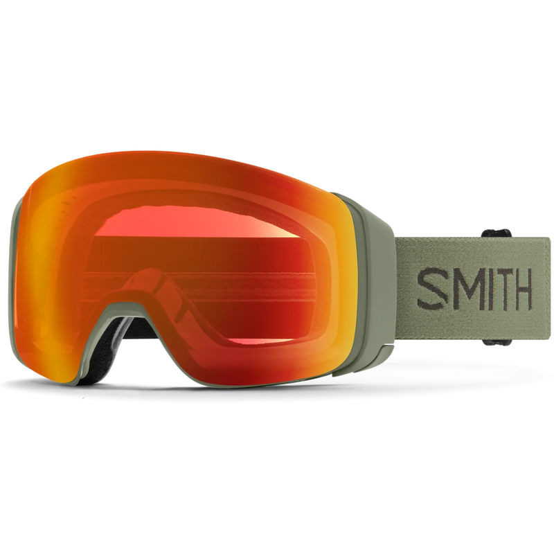 4D Mag + Bonus Lens, Featured Image