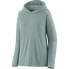 TMBX-Thermal Blue X-Dye
