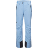 Helly Hansen Women's Legendary Insulated Pant in 627-Bright Blue