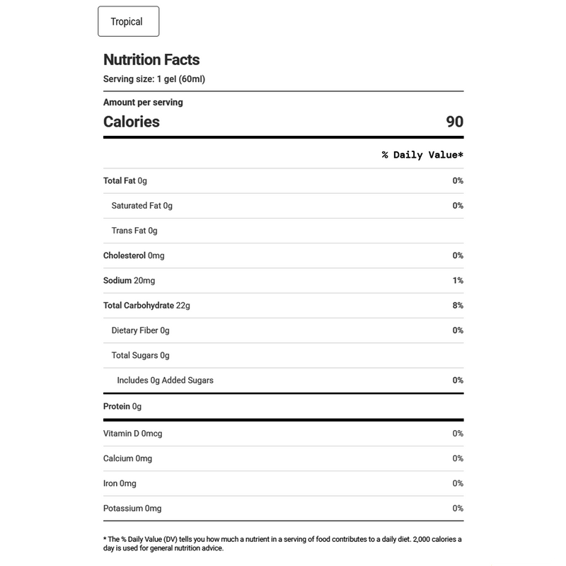 GO Isotonic Energy Gel, Science in Sport GO Isotonic Energy Gel Tropical Nutrition Facts