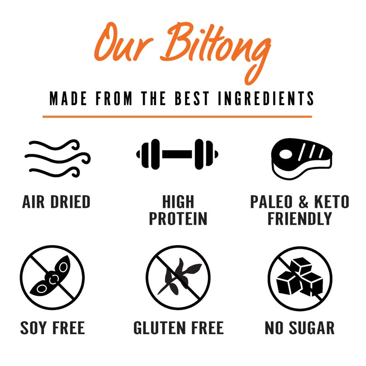 Biltong 2 oz alternate view