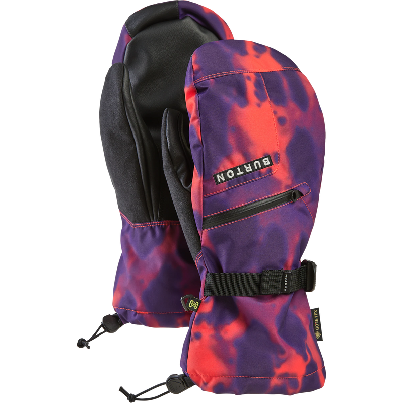 Gore-Tex Mittens, Featured Image