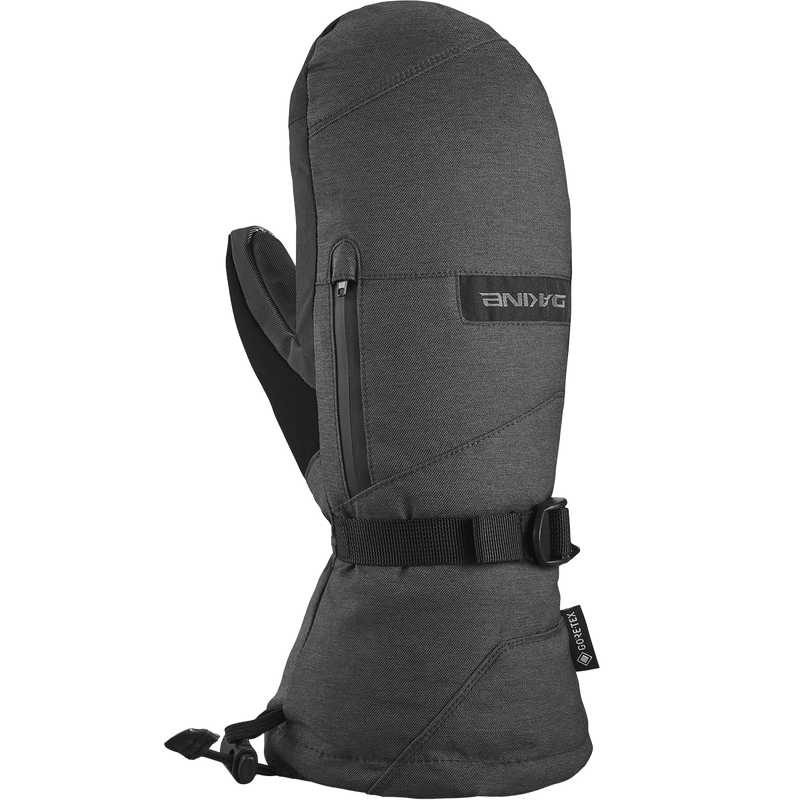 Titan Gore-Tex Mitt, Featured Image