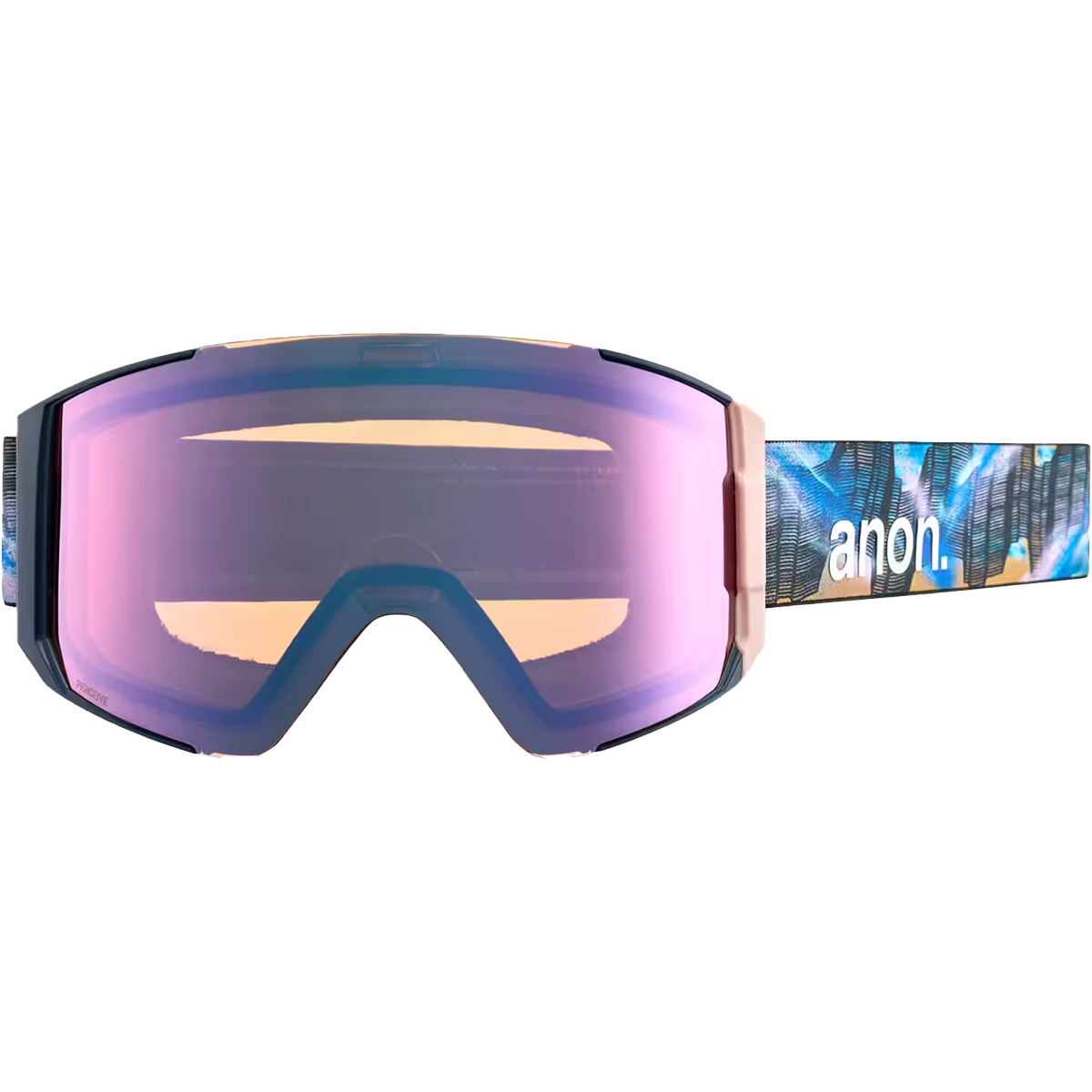 Sync + Bonus Lens – Sports Basement