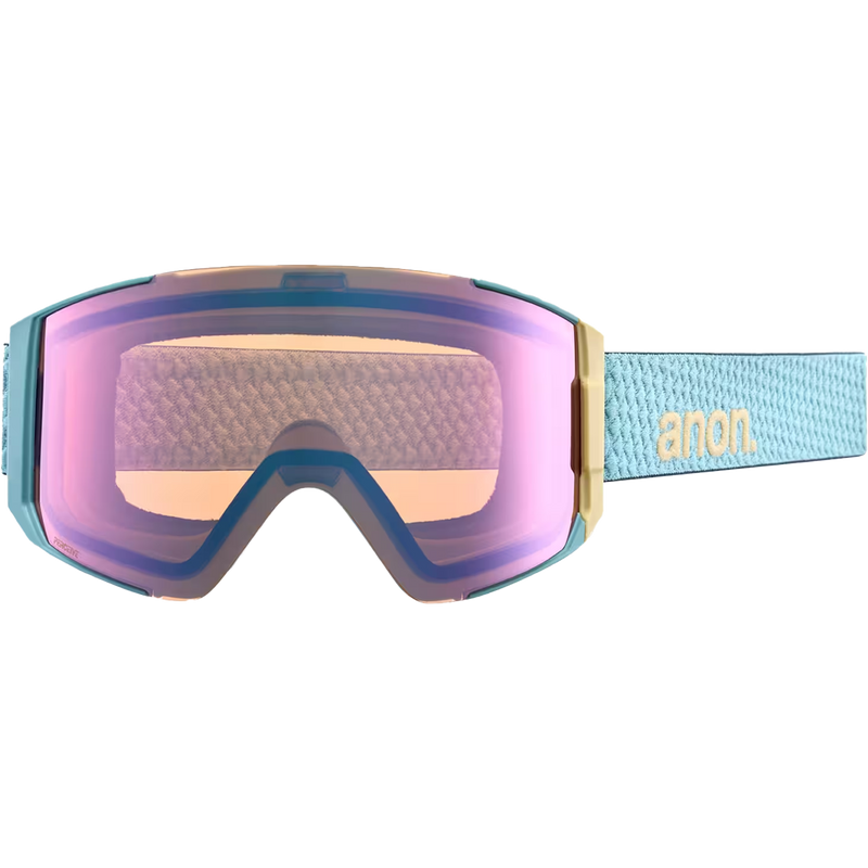 Sync + Lens, Anon Sync + Lens with Perceive Cloudy Pink extra lens