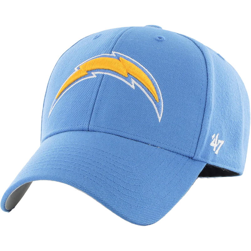 Chargers 47 MVP, Featured Image
