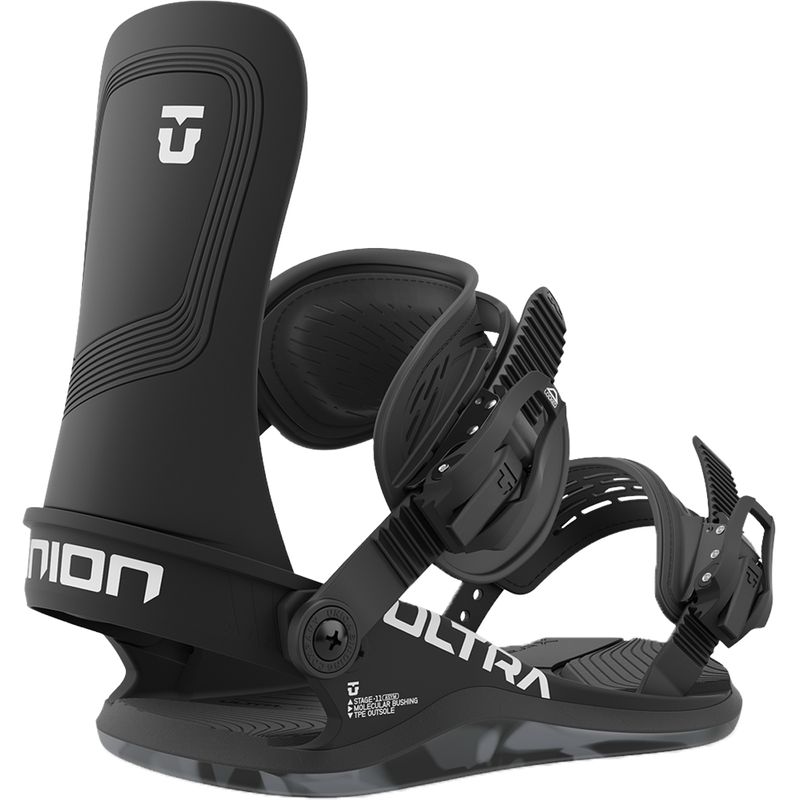 Women's Ultra, Featured Image