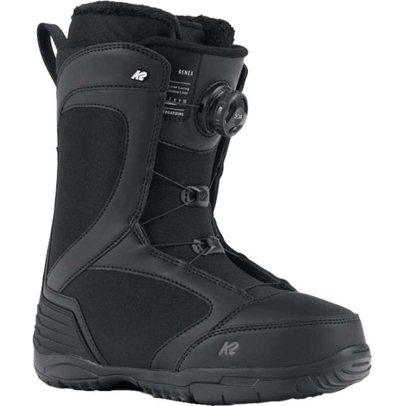 Women's Benes, Featured Image