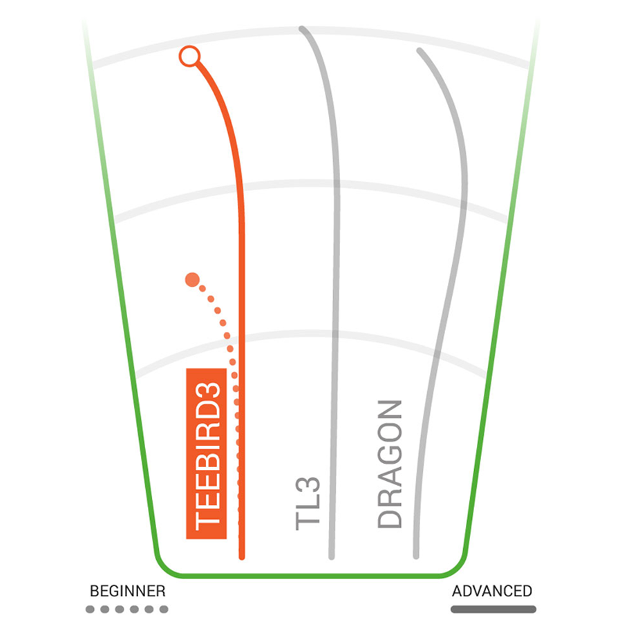 Champion Teebird 3 Fairway Driver alternate view