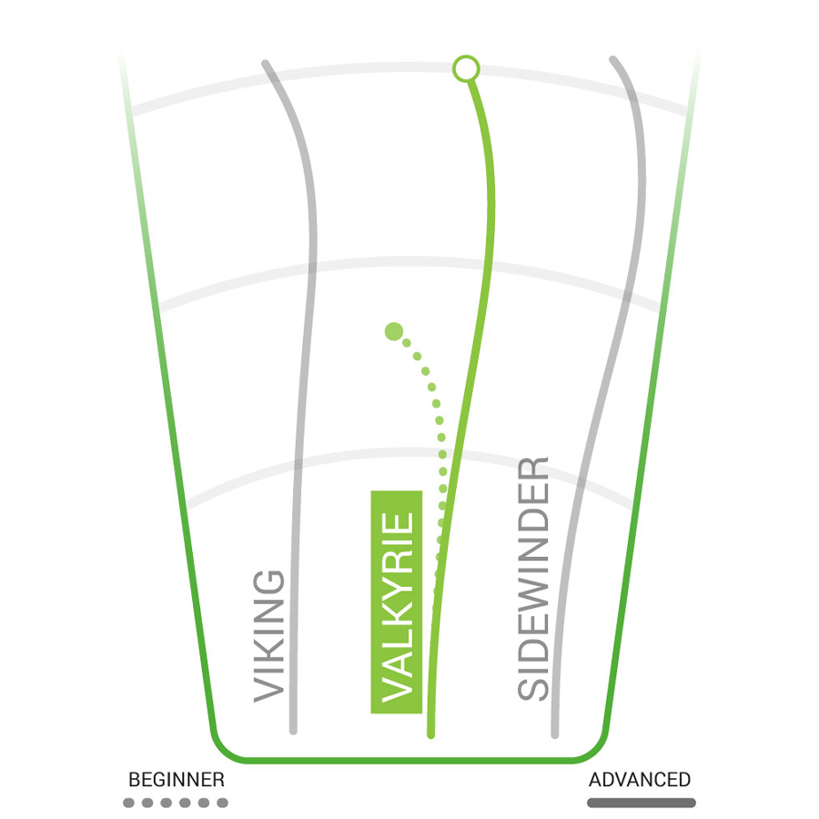DX Valkyrie Distance Driver alternate view