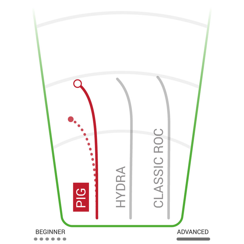 R-Pro Pig Mid-Range, Innova Disc Golf R-Pro Pig Mid-Range specs