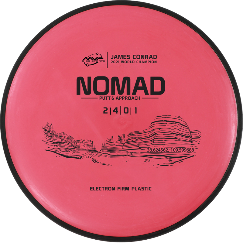 Electron Nomad (Firm), Featured Image