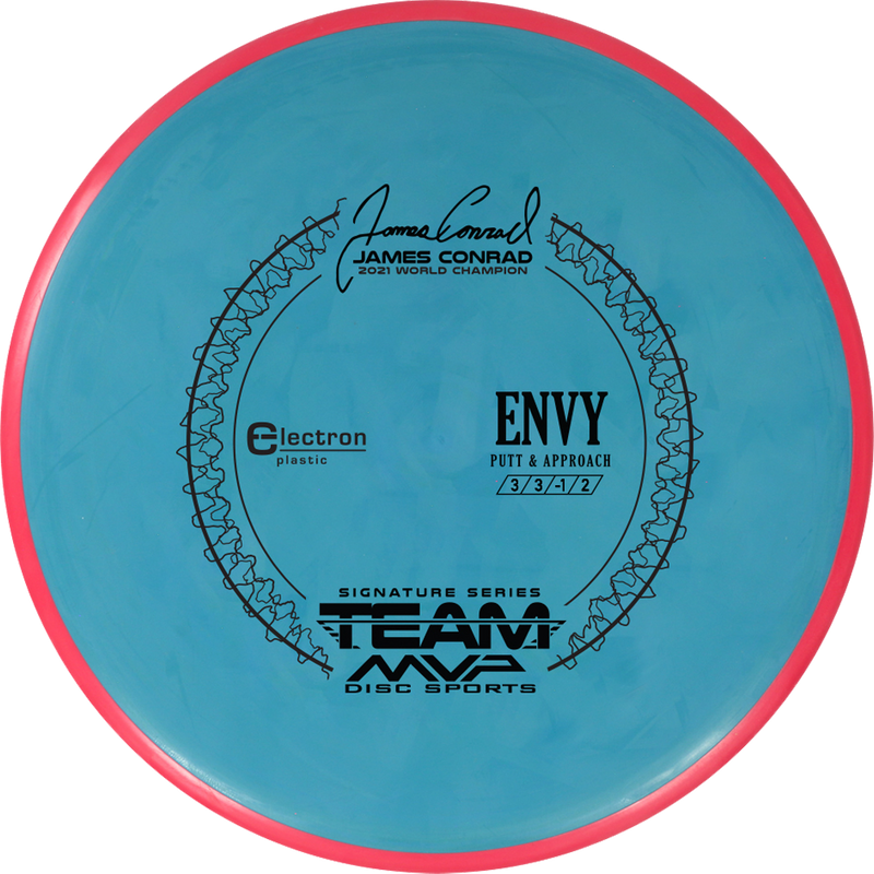 Electron Envy, Featured Image