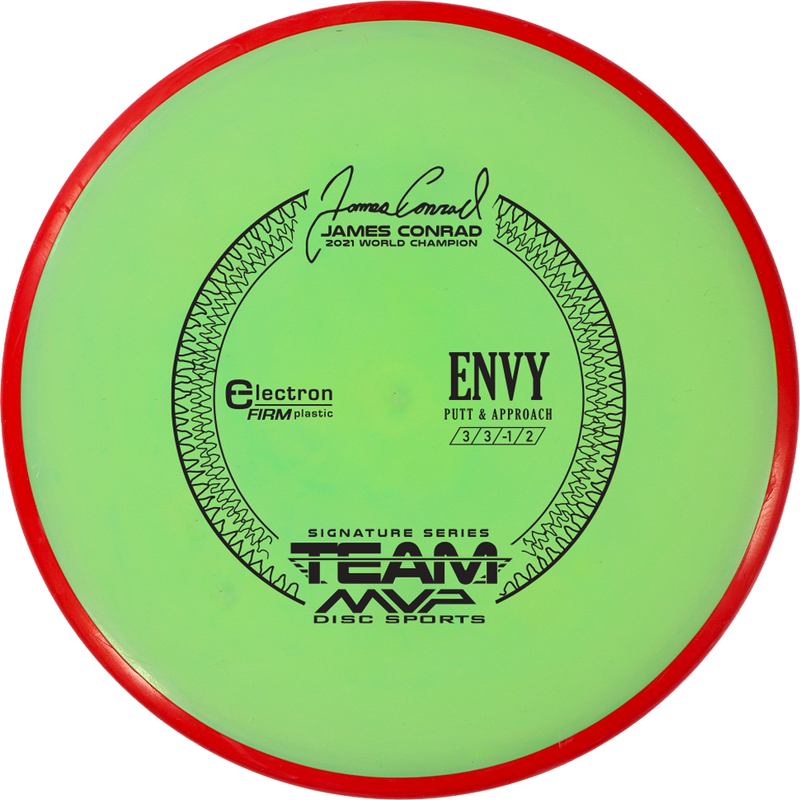 Electron Envy (Firm), Featured Image