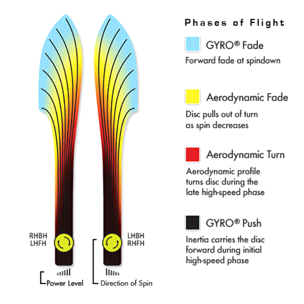 Fission Photon alternate view