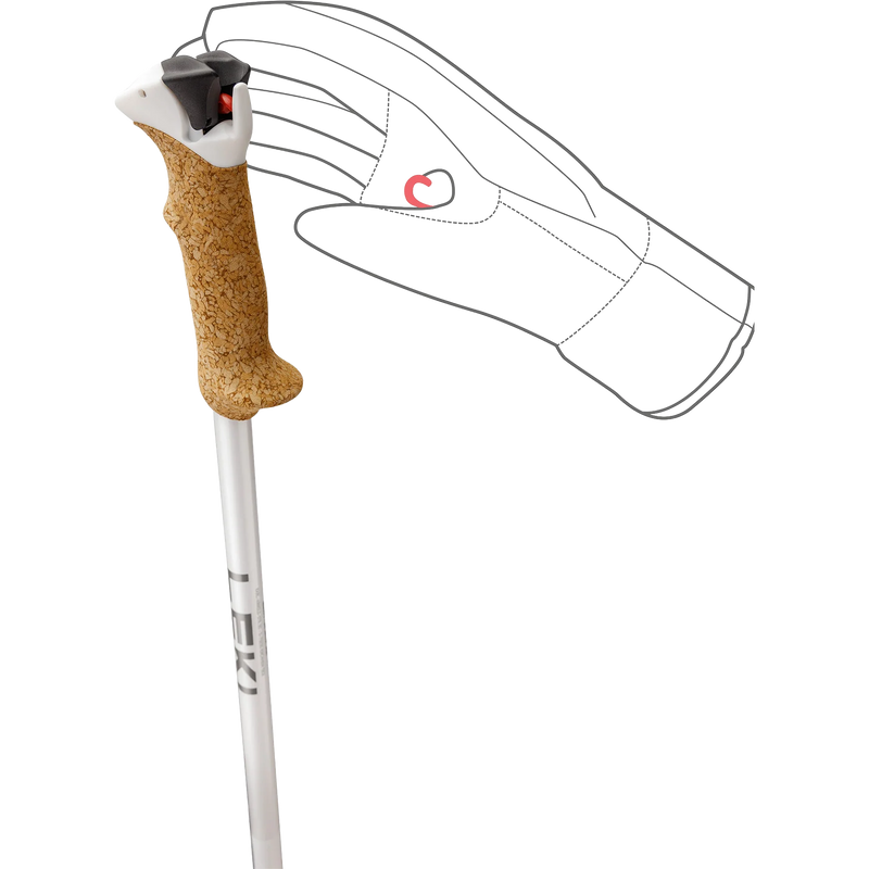 Leki Stella S Trigger Poles in White/Black glove attachment diagram