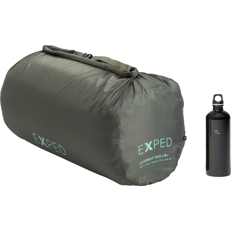 LuxeMat Duo LW+, Exped LuxeMat Duo LW size comparison