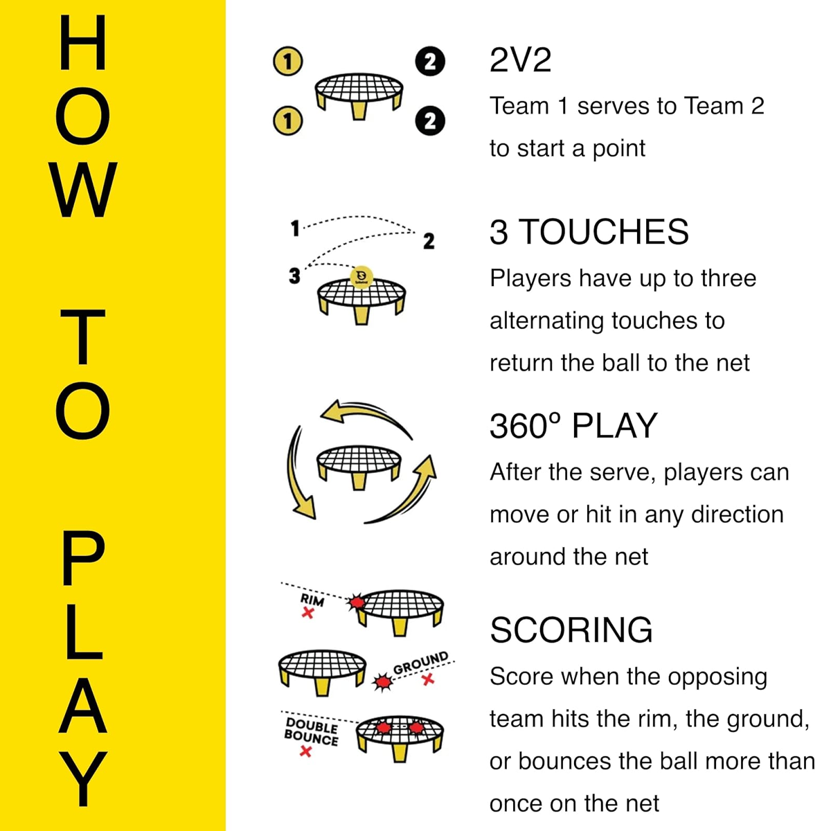 Spikeball Standard 3-Ball Kit alternate view