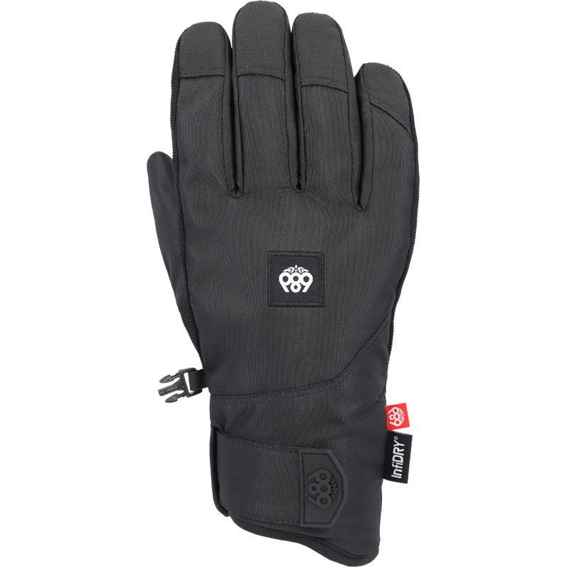 Primer Glove, Featured Image