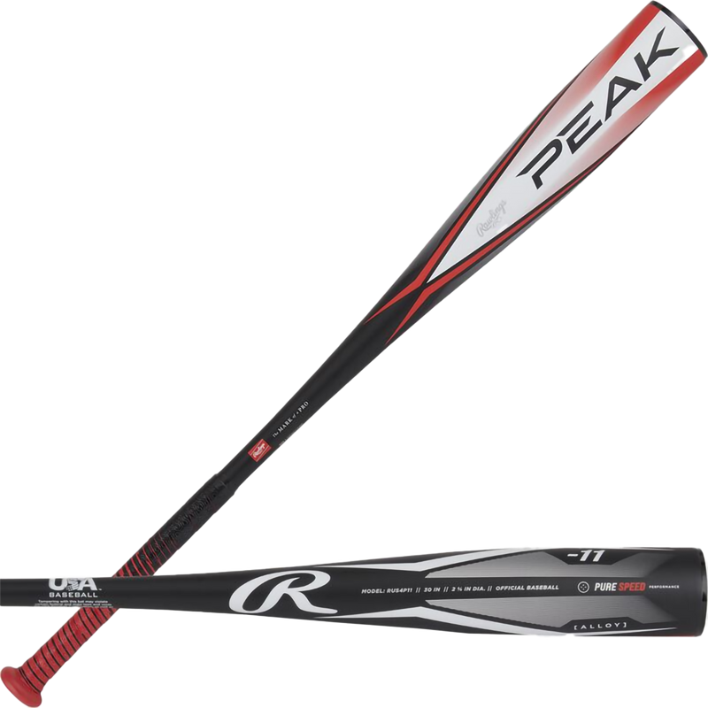 Peak -11 USA 2 5/8", Featured Image