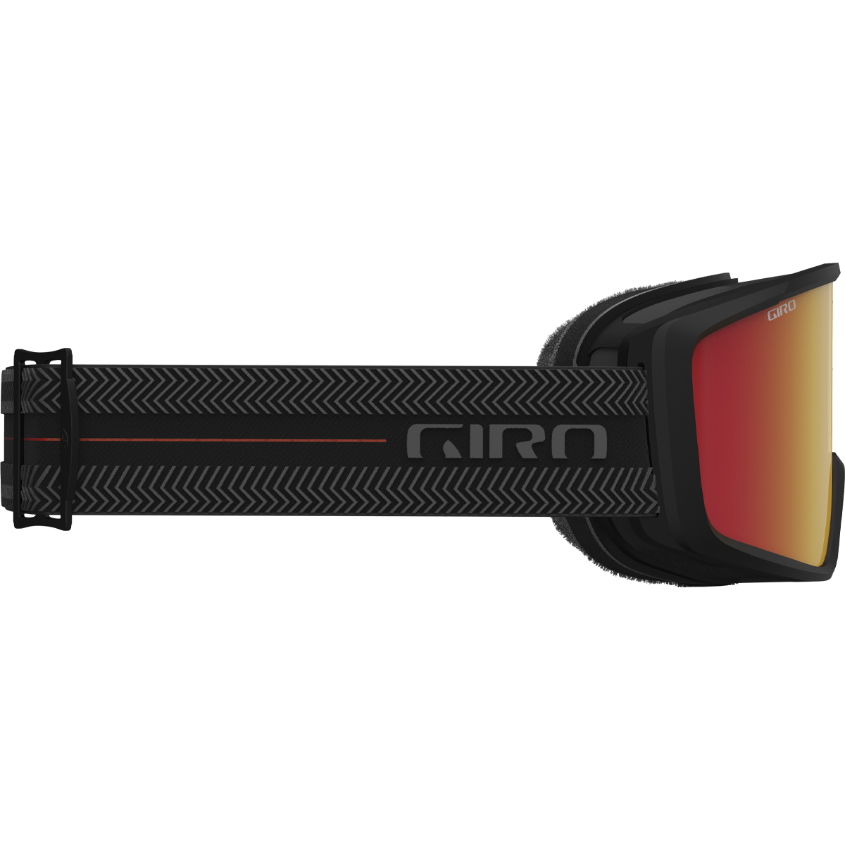 Index 2.0 OTG alternate view