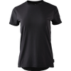 Carbon
