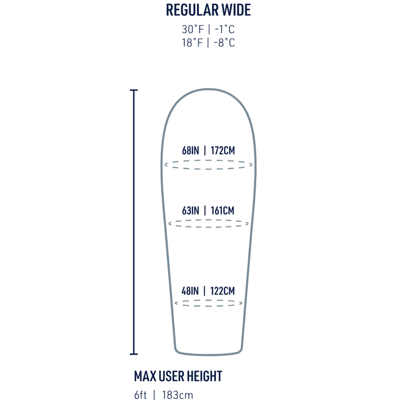 Trek TK2 Down Regular Wide 18F, Sea to Summit Trek TK2 Down Regular Wide 18F specs