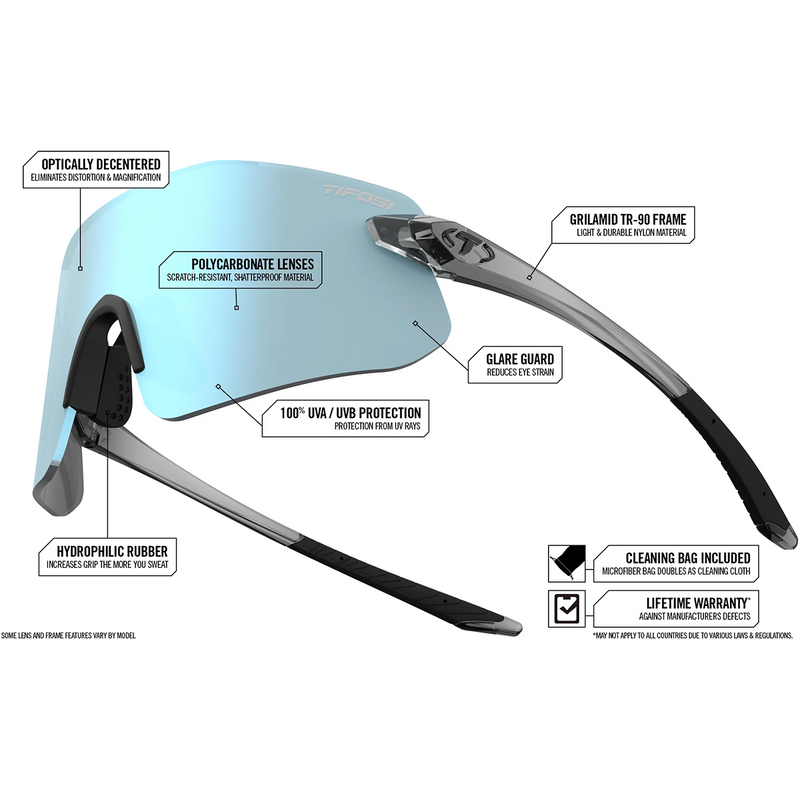 Vogel SL, Tifosi Optics Vogel SL features