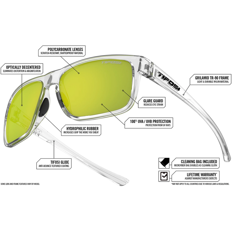 Swick Polarized, Tifosi Optics Swick Polarized features