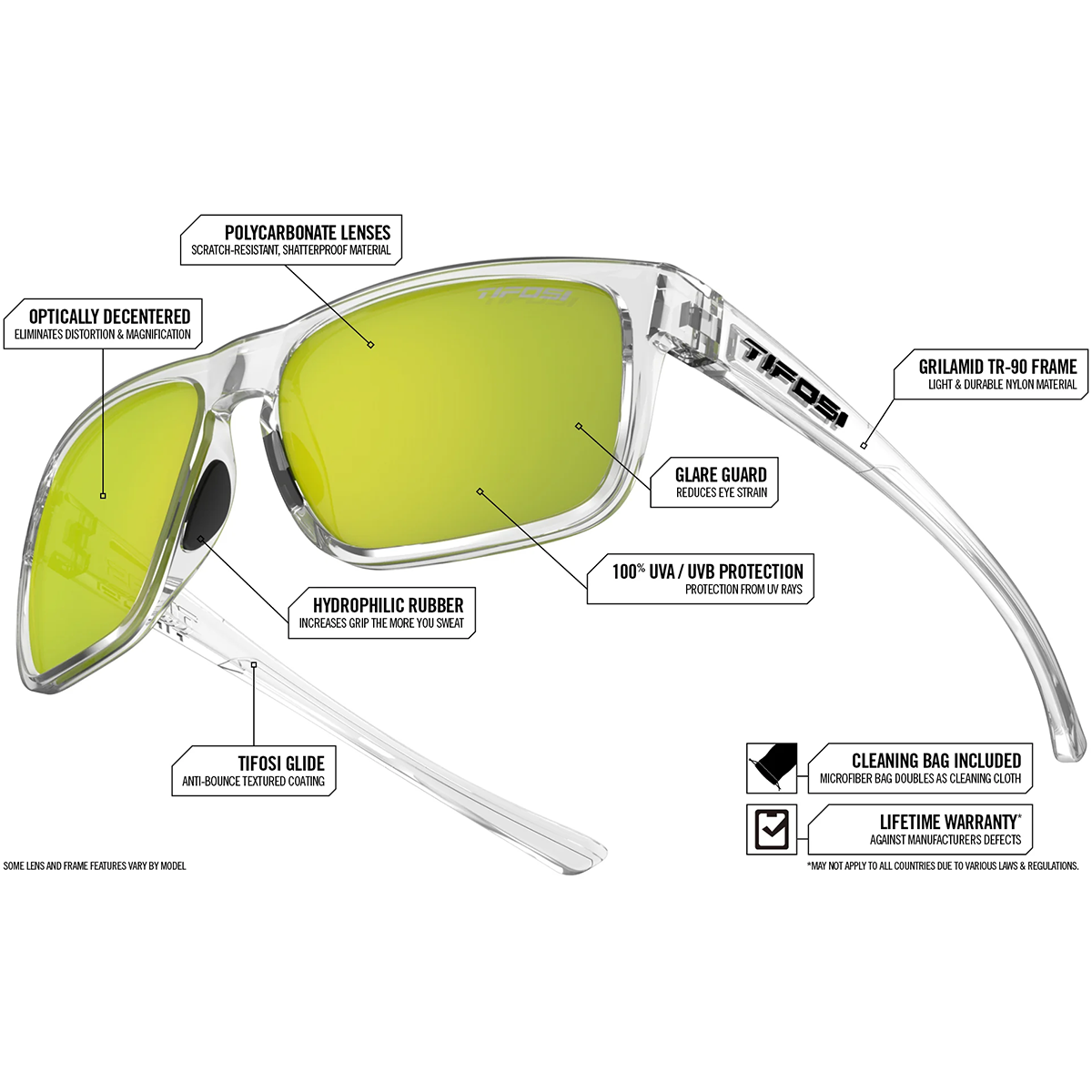 Swick Polarized alternate view