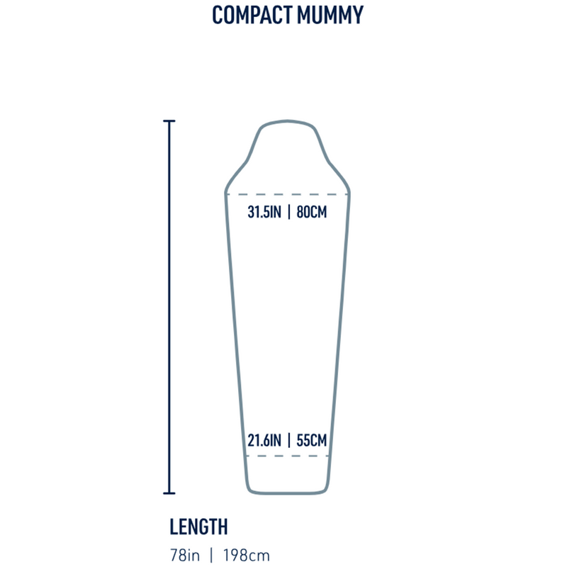 Breeze Liner Mummy Compact, Sea to Summit Breeze Liner Mummy Compact in Atoll Blue dimensions