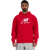 TRE-Team Red