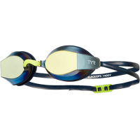 Goggles